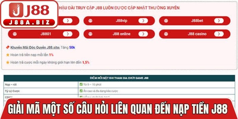 Giải mã một số câu hỏi liên quan đến nạp tiền J88 