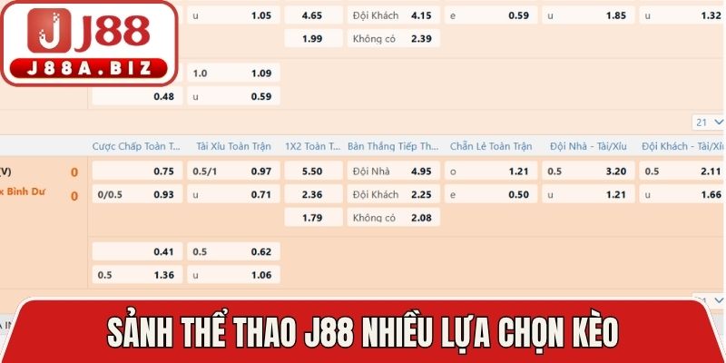 Sảnh thể thao J88 nhiều lựa chọn kèo, mức trả thưởng cao
